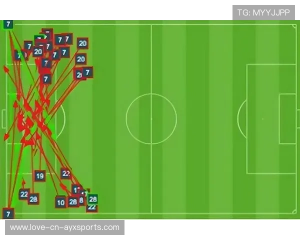 佩德里禁区中路巧妙摆脱抽射命中